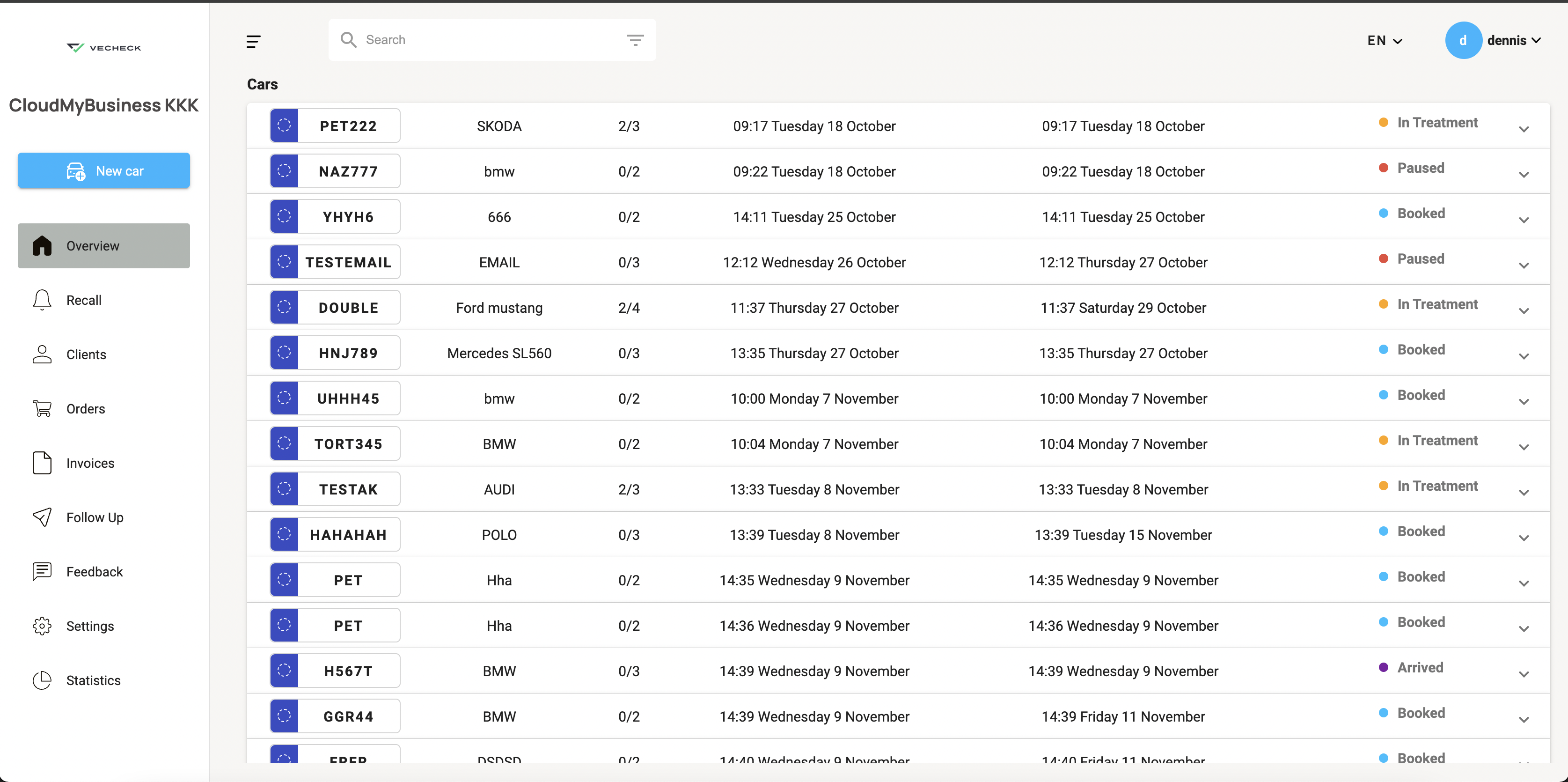 CloudMyCar dashboard interface with vehicle management system